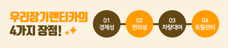 츮ⷻī 4 