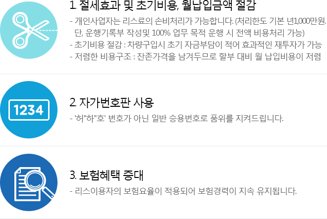 츮 丮