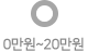 0~20